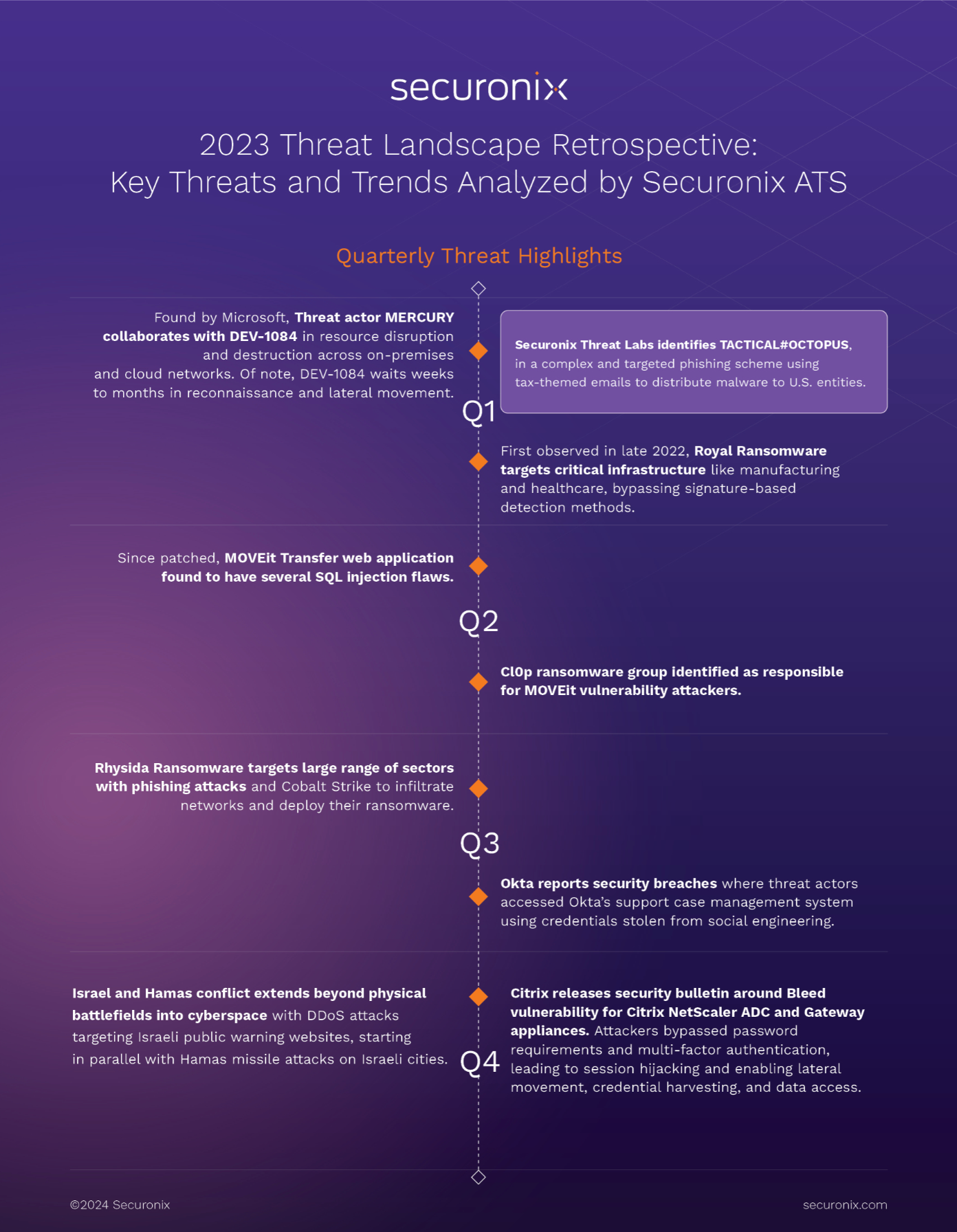 Divi-Image-Hover-Hero-Image-3-1