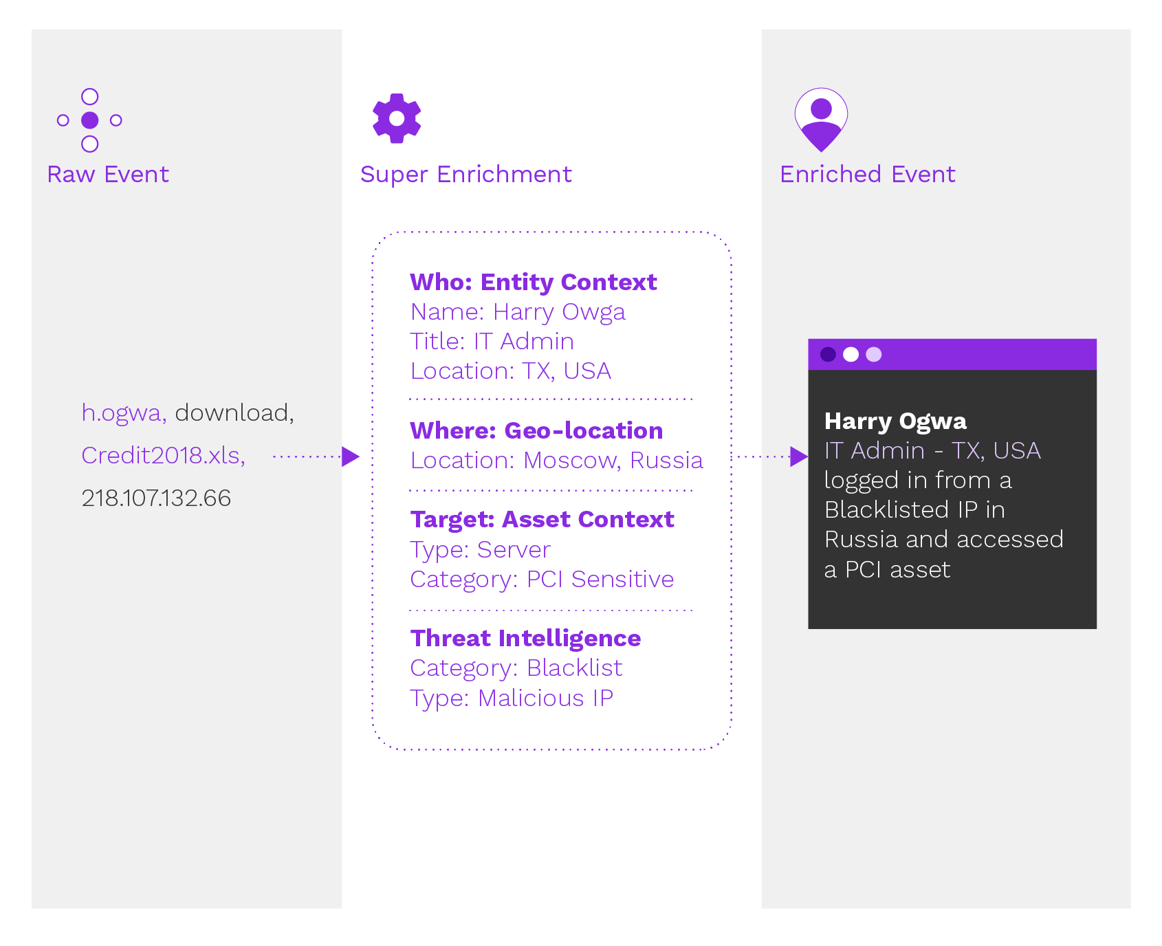 Divi-Image-Hover-Hero-Image-3-1